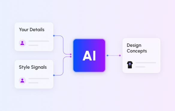 AI Generation preview